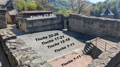 Innenhof Tische